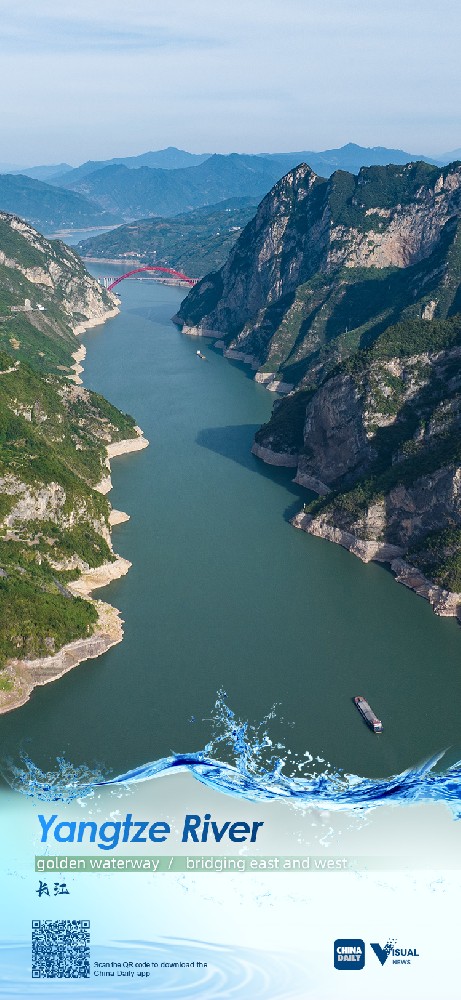 Rivers in China: Yangtze River